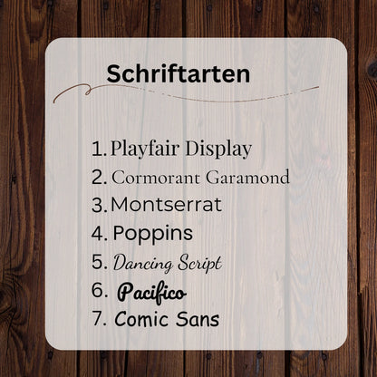 Tortenaufleger Muttertag –  Essbares Fondantbild (Erwachsene, DIN A4) - Tisch&Torte